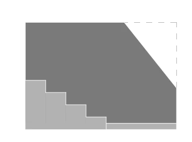 Illustration av hur man mäter en vägg för att räkna ut hur mycket tapet man behöver för tapetsering